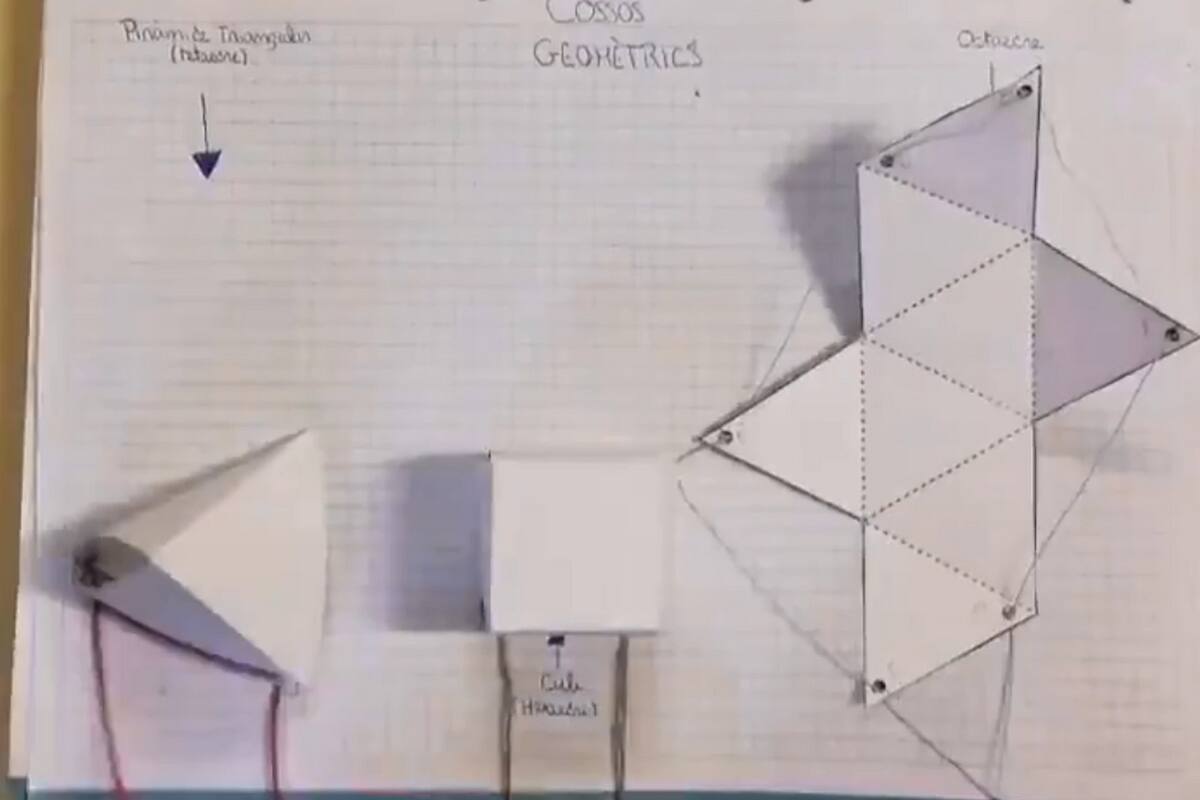 Con una serie de instrucciones disponibles en un PDF, la enseñanza de las figuras geométricas puede ser muy interesante con este método
