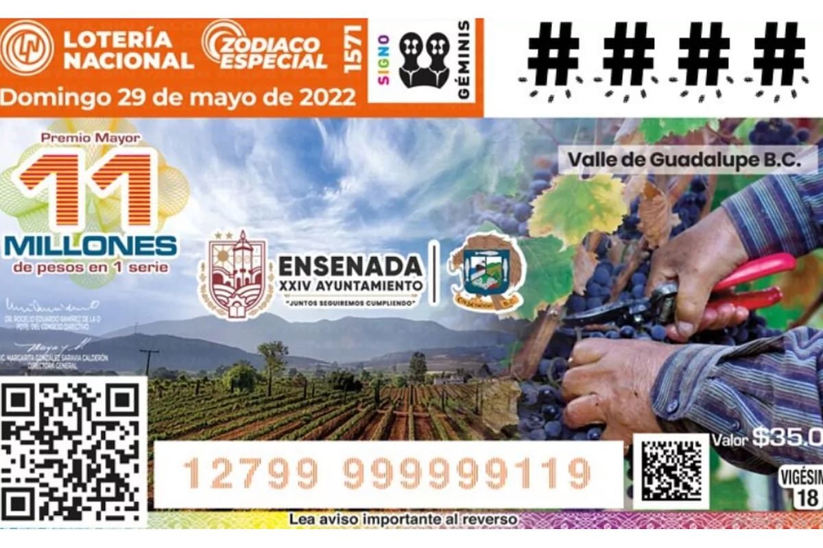 Conoce los ganadores del Sorteo del Zodiaco Especial de la Lotería Nacional