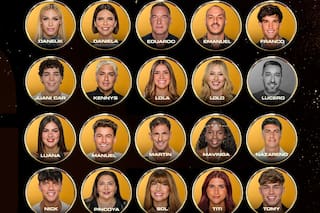 Cuáles son los participantes de Gran Hermano más buscados por la audiencia