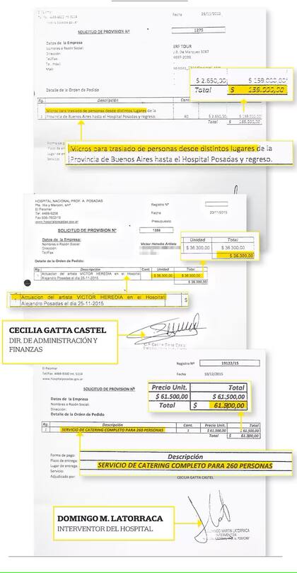Constancias de los pagos del acto K que se afrontaron con presupuesto del Hospital Posadas