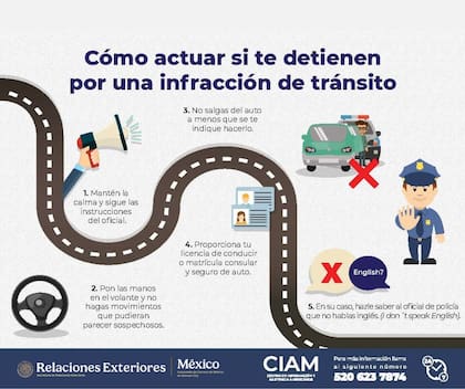 Consulado de México en Kansas City recomienda a migrantes mexicanos a hacer estas acciones en caso de ser detenido por una infracción vial (X @ConsulMexKan)