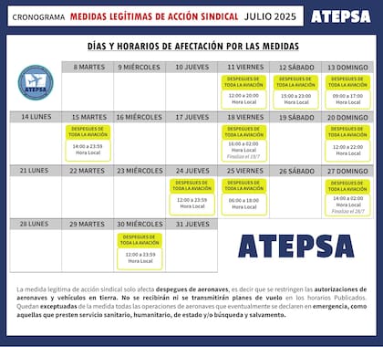 Controladores aéreos fijan un cronograma de medidas de fuerza para estas vacaciones de invierno.