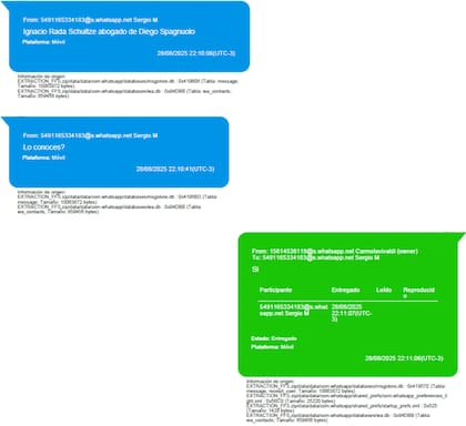 Conversaciones entre Calvete y Mastropietro