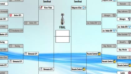 Copa Argentina