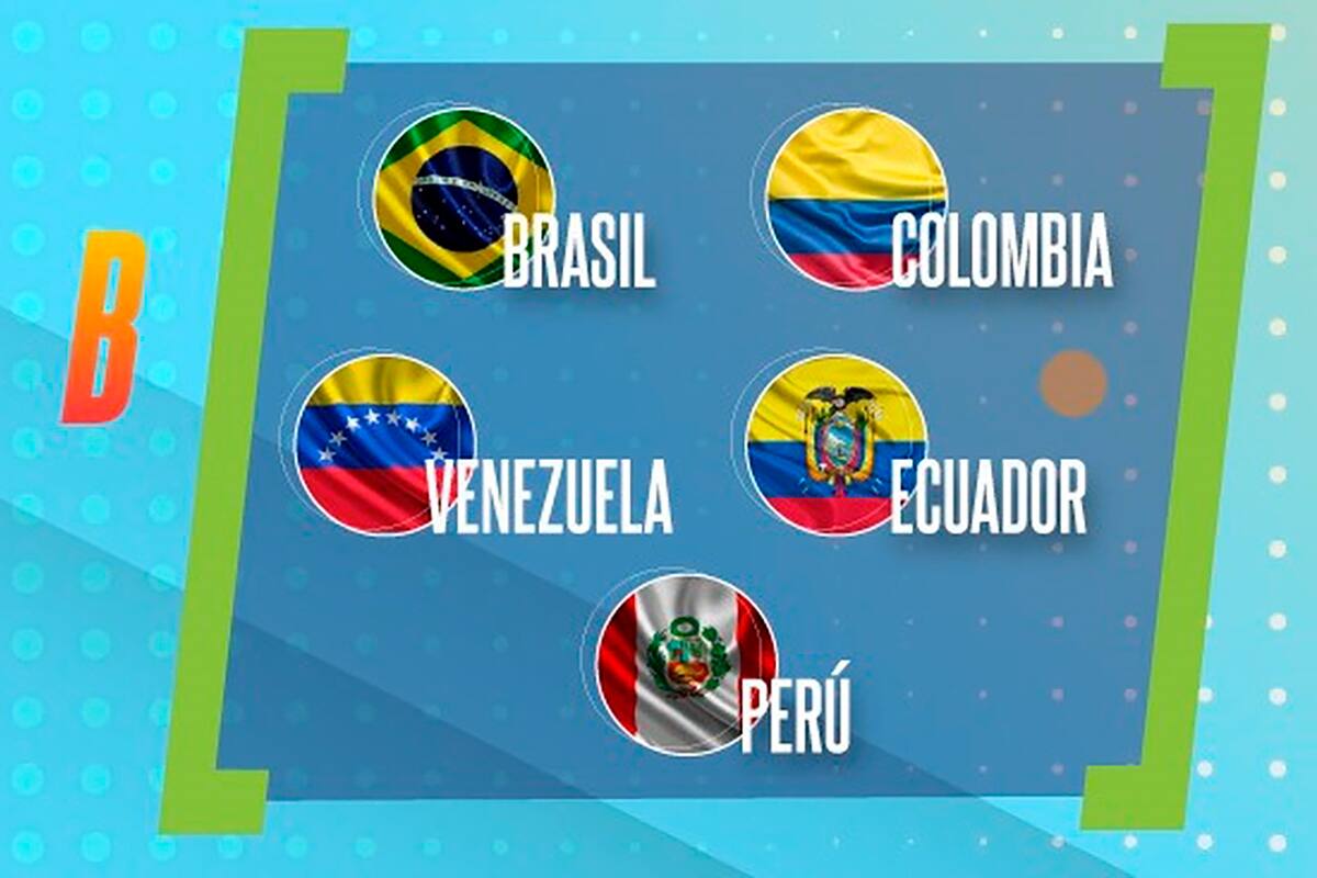Copa América 2021, Grupo B