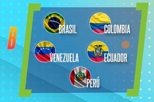Copa América 2021, Grupo B