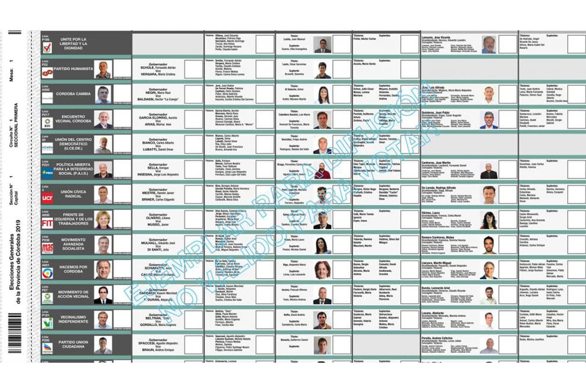 Córdoba: dudas y críticas por la Boleta Única de Sufragio que se usará el domingo 14