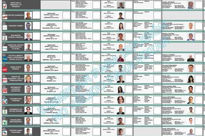 Destacan que la boleta única papel es más transparente, económica y ecológica