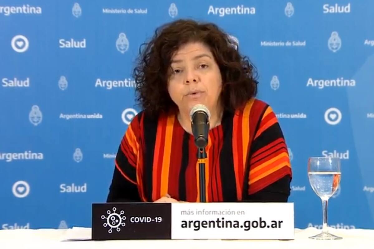 Coronavirus: con 12 muertes más, ya son 1363 las víctimas fatales en el país