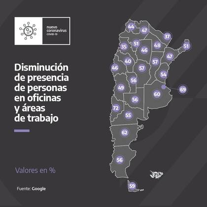 Coronavirus: disminución de presencia de personas en áreas de trabajo durante la cuarentena