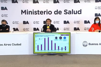 Coronavirus: el ministro de Salud porteño, Fernán Quirós, brindará detalles sobre la situación sanitaria