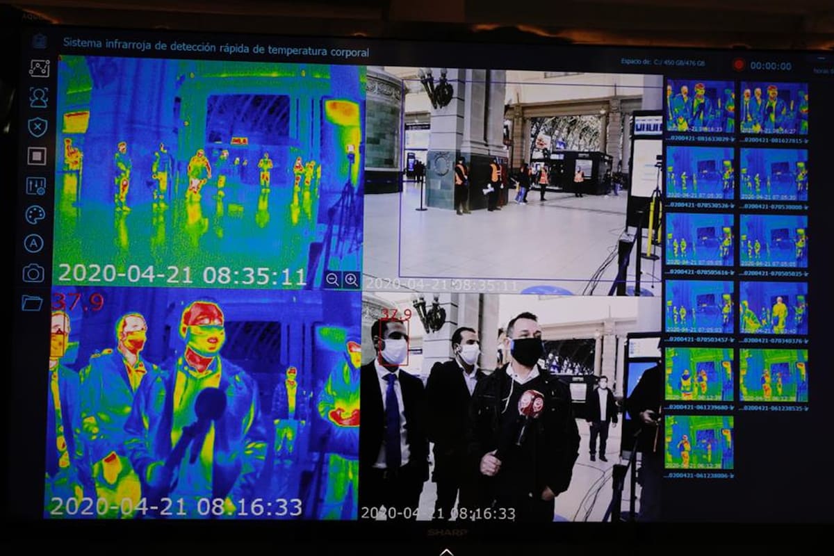 Coronavirus en la Argentina. Comienzan a medir la fiebre en pasajeros de Retiro y Once