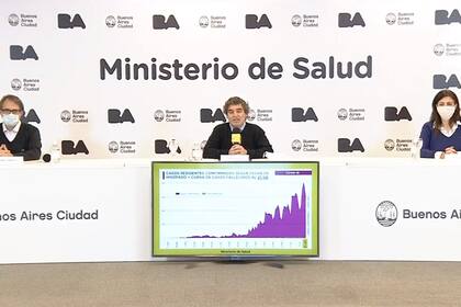 Coronavirus: la Ciudad brinda datos sobre la pandemia en medio de un sostenido aumento de los casos