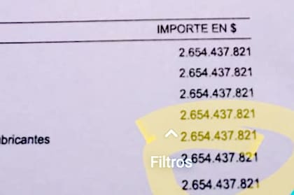 Coronavirus: partida entregada al Ministerio de Saludo para la compra de insumos para la pandemia