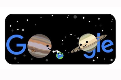 Corresponde "al tiempo que necesitan los dos planetas para encontrar posiciones relativas similares respecto a la Tierra