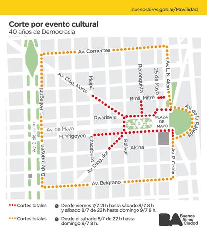 Cortes de calle