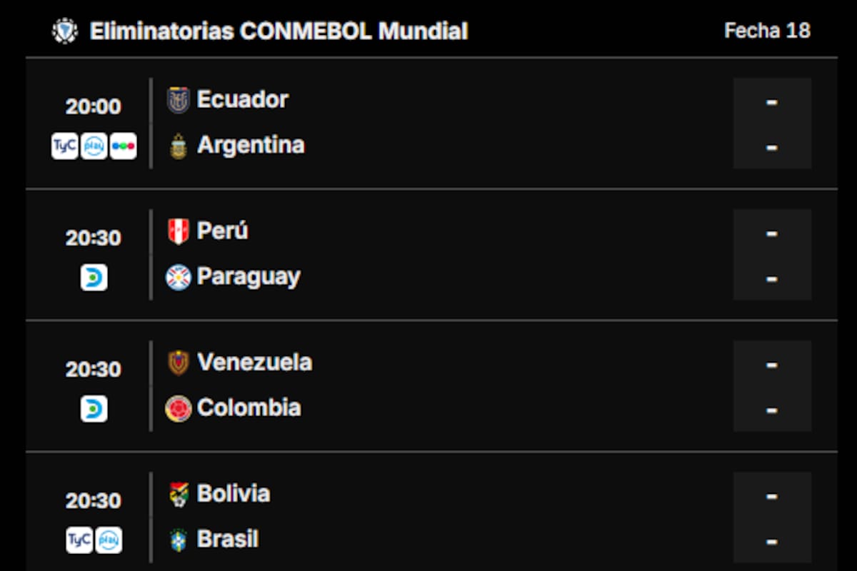 Cronograma de la última fecha de las eliminatorias sudamericanas al Mundial 2026