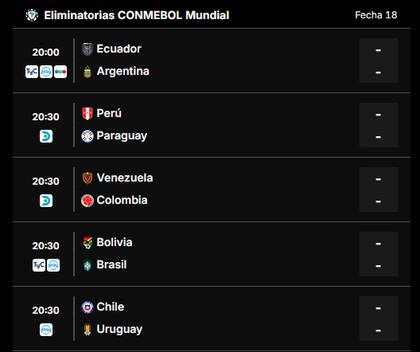 Cronograma de la última fecha de las eliminatorias sudamericanas al Mundial 2026