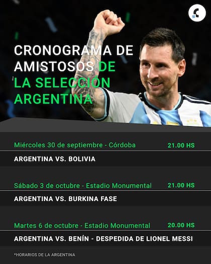 Cronograma de los amistosos de la selección argentina