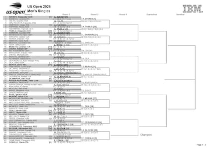 Cuadro masculino del US Open - Tercera ronda