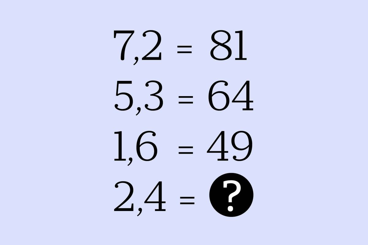 ¿Cuál es el último número?