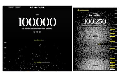 Cuando la Argentina superó los 100.000 fallecidos por coronavirus, una visualización representaba cada una de las muertes con una estrella