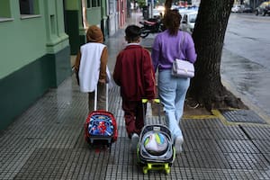 Cuándo son las vacaciones de invierno 2025 en Córdoba
