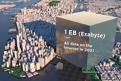 Cuánto representa un exabyte (toda la información que tenía internet hace 20 años) si cada byte es un cubo de 1mm de lado