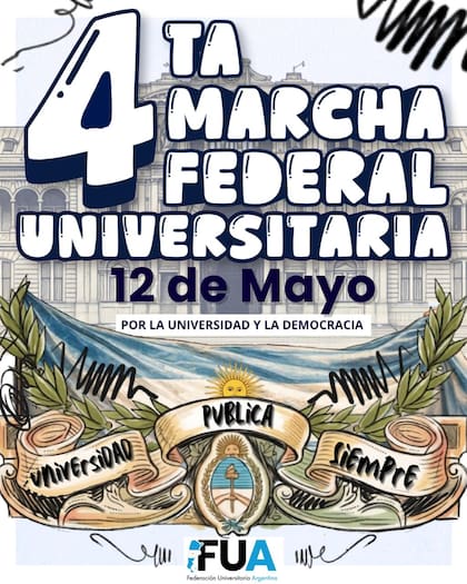 Cuarta marcha federal universitaria