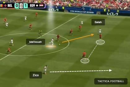 Cuti Romero y Lisandro Martínez, a su juego los llamaron: la “trampa” de Egipto y la zona Messi.
