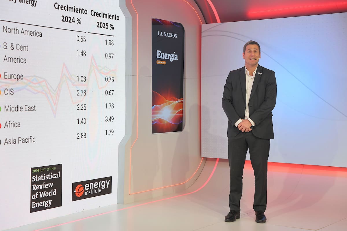 Daniel Dreizzen, director de Aleph Energy