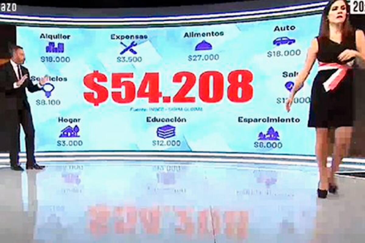Daniela Ballester debió salir del aire mientras presentaba un informe de la suba de la canasta básica con su compañero Juan Enrique