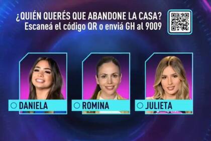 Daniela, Romina y Julieta, las tres nominadas a abandonar Gran Hermano (Foto: Captura de video / Twitter @GranHermanoAr)