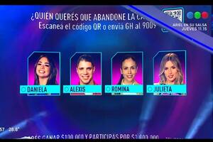 Daniela y Julieta encabezan la placa de nominación