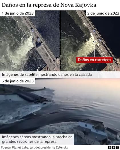 Daños en la represa de Nova Kakhovka