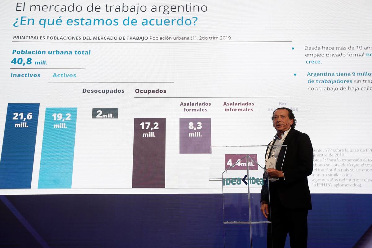 Dante Sica en el Coloquio de Idea en Mar del Plata