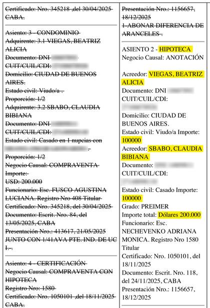 Datos del registro del departamento adquirido por Manuel Adorni y su mujer en la calle Miro