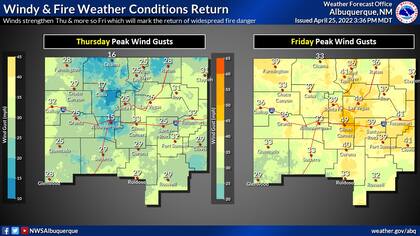 De acuerdo con el Servicio Nacional del Clima de Albuquerque, tras observar el pronóstico del viento, se dan las condiciones climáticas para que el fuego no cese (Crédito: Twitter/@NWSAlbuquerque)