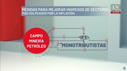 De dónde sale el dinero para el nuevo IFE (Foto: Captura de video)