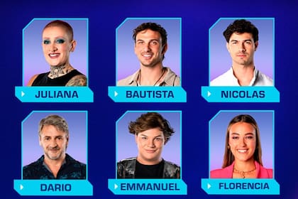 De los seis nominados, Florencia fue quien dejó la casa (Captura video)