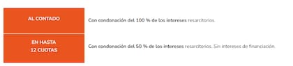 De pagar al contado, se condonará el 100% de los intereses resarcitorios