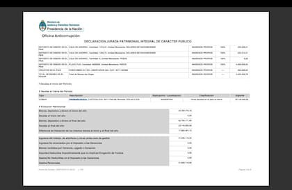 Declaración jurada de Rosana Lodovico