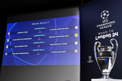 Del lado izquierdo, todos los cruces de cuartos de final; del lado derecho, el gran objetivo: el trofeo de la Champions League