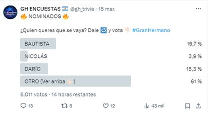 Denisse obtuvo el mayor porcentaje
