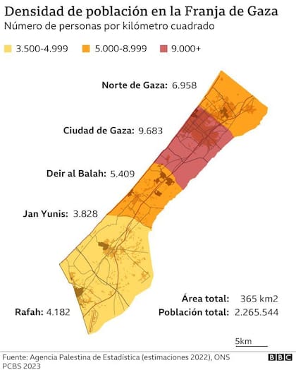 Densidad de la población de Gaza.