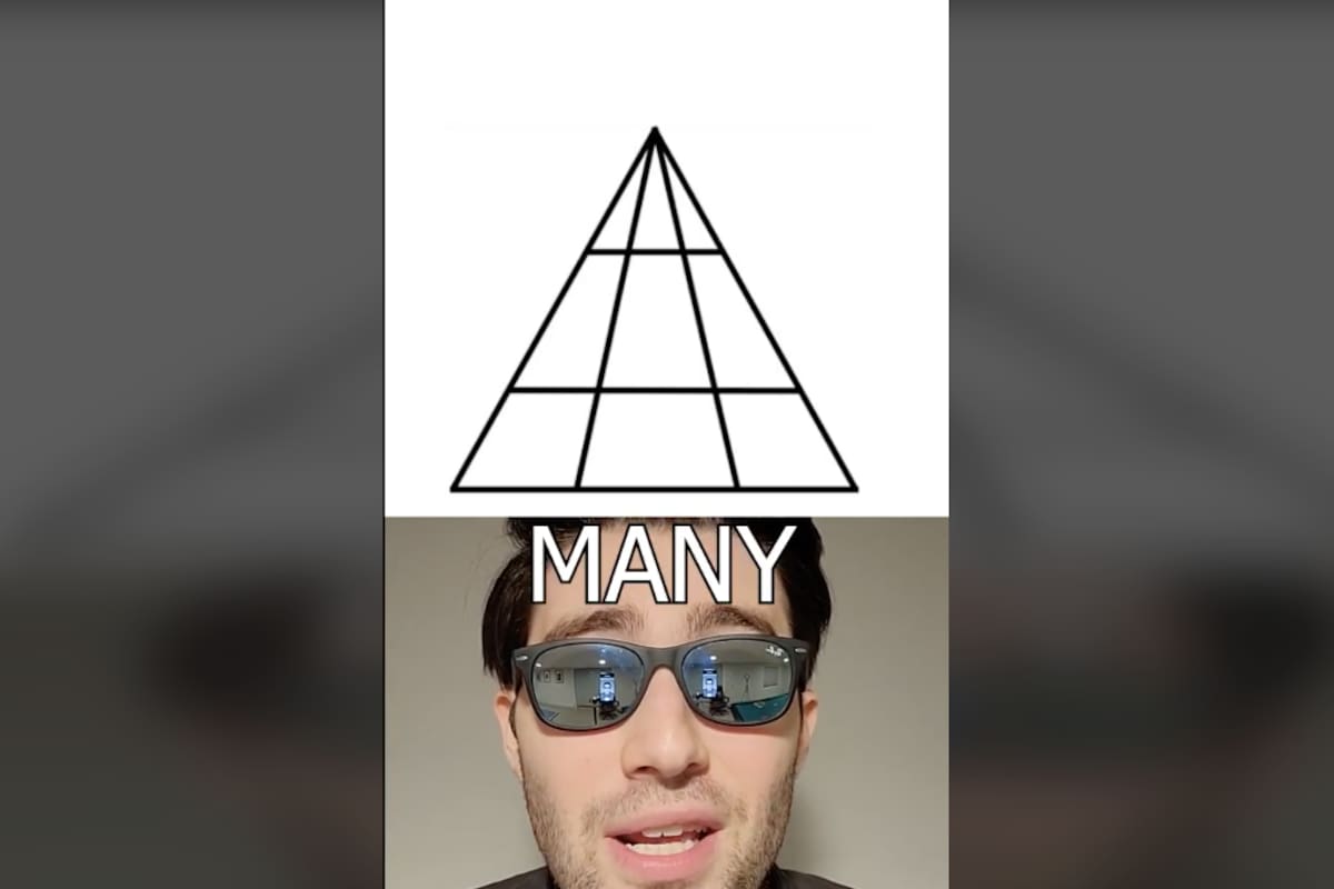 Desafío visual de triángulos propuesto por un tiktoker (Captura de TikTok)