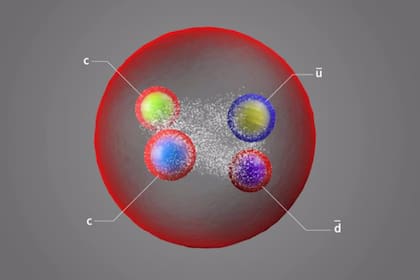 Descripción gráfica de la nueva partícula exótica
