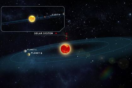 Descubren dos planetas cercanos que podrían tener agua líquida