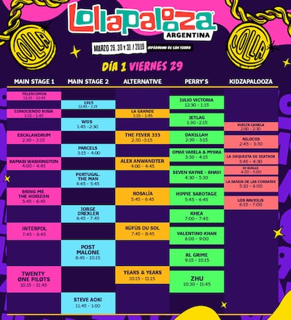 Día 1