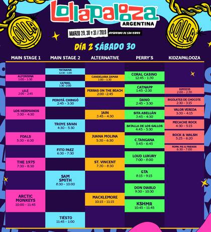Día 2